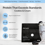 ProMix Nutrition etiqueta nutricional, transparencia y datos claros