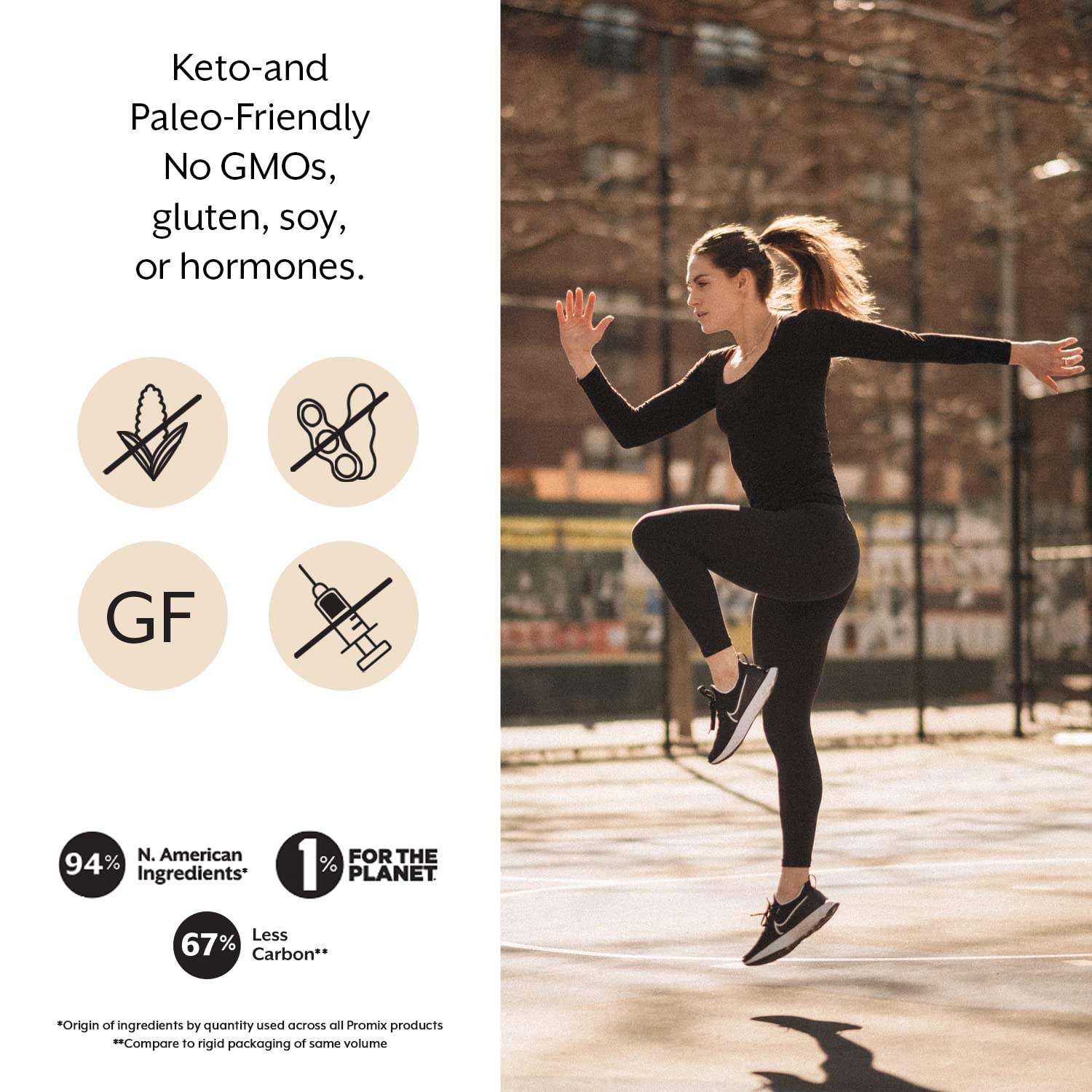 ProMix Nutrition etiqueta nutricional detallada con ingredientes limpios