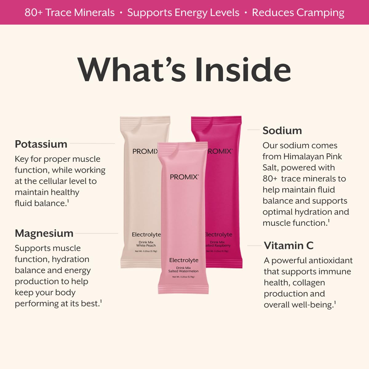 ProMix Nutrition textura del polvo en primer plano, mezcla limpia sin azúcares
