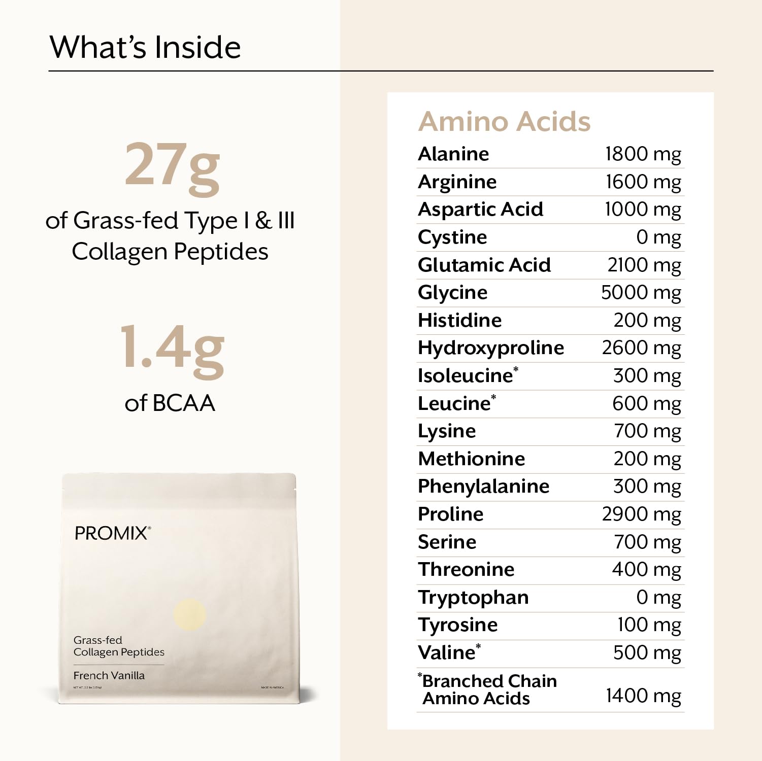 ProMix Nutrition primer plano de textura fina y fácil disolución