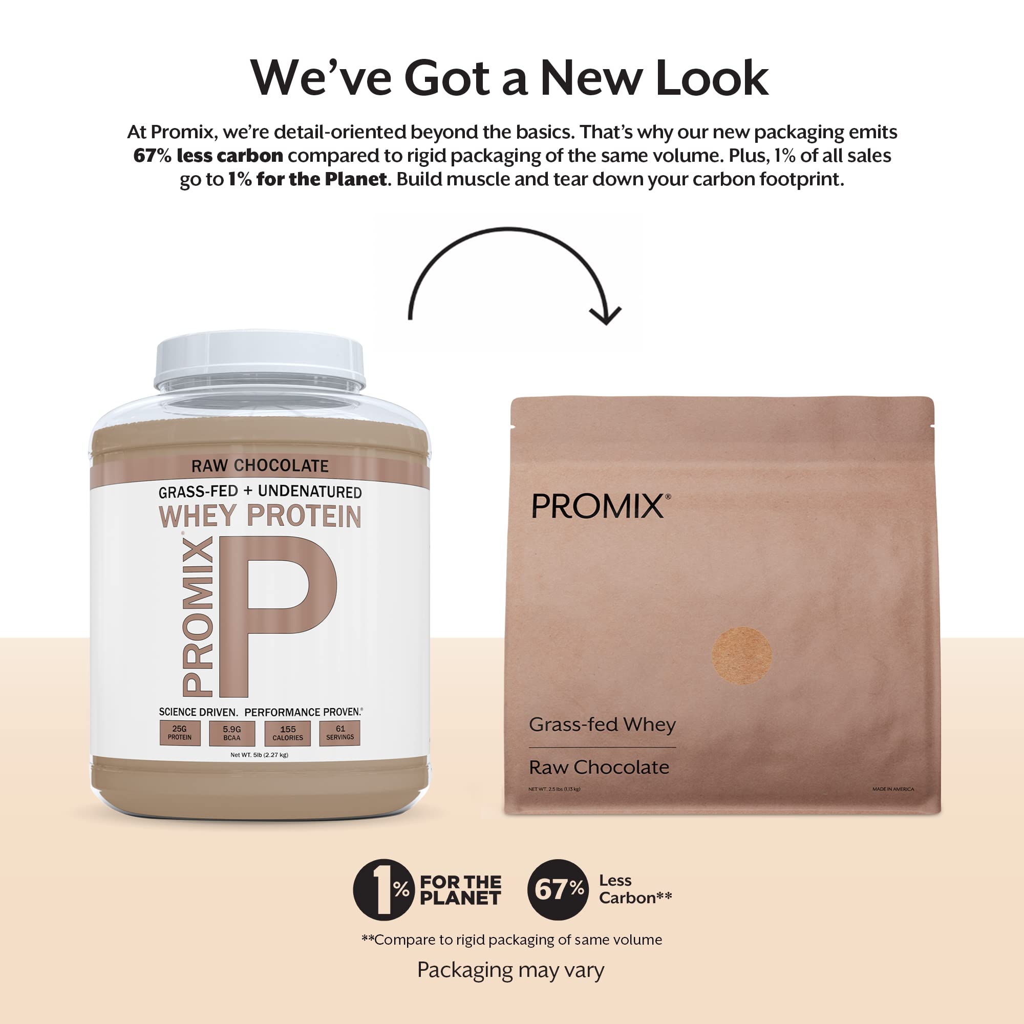 ProMix Nutrition textura del polvo Raw Chocolate mezcla fácilmente y es cremosa