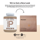 ProMix Nutrition textura del polvo Raw Chocolate mezcla fácilmente y es cremosa