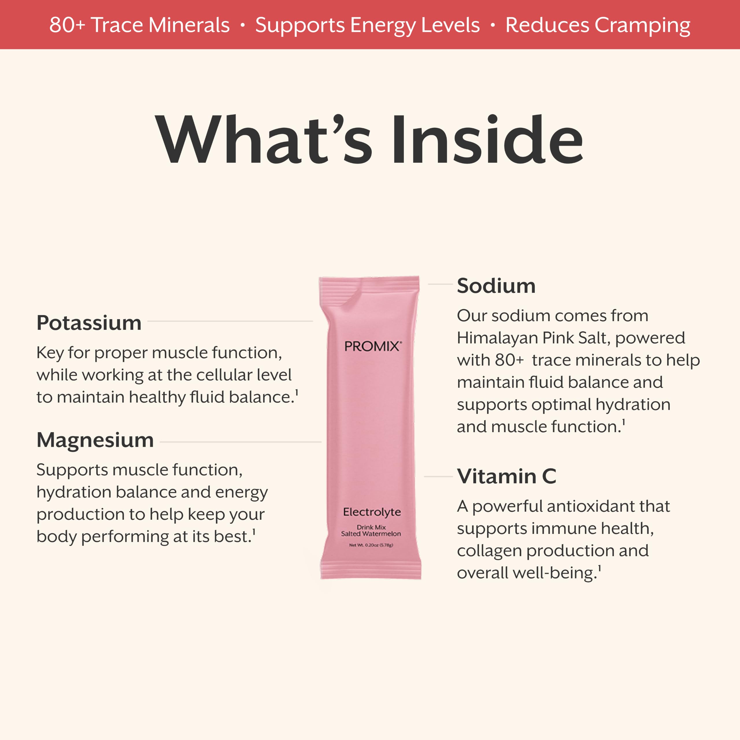 ProMix Nutrition stick vertiéndose en botella para uso práctico y rápida hidratación