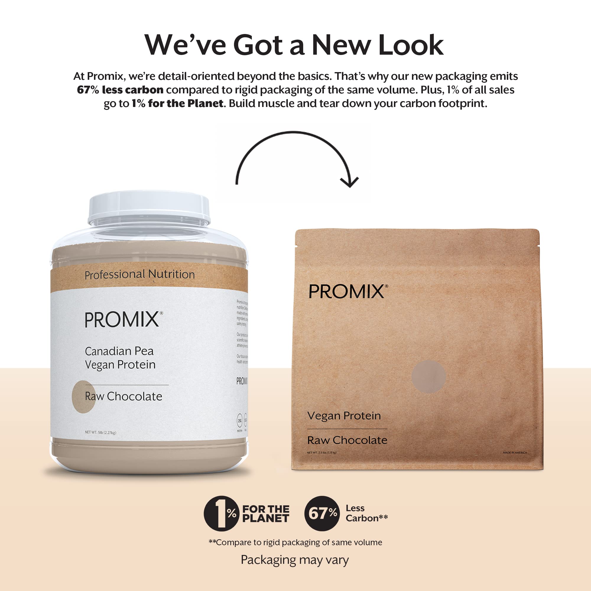 ProMix textura del polvo y cacao crudo, fácil de mezclar y sabor natural