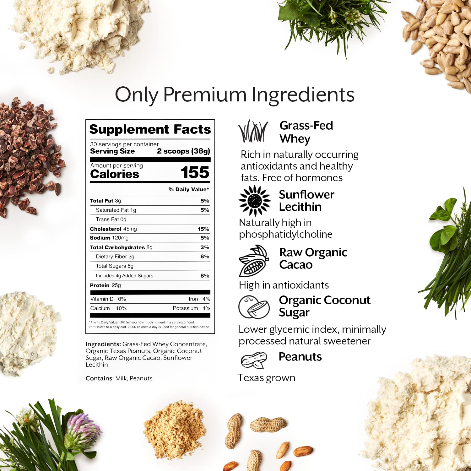 ProMix Nutrition comparación de tamaño 2.5 lb y paquete doble para ahorro