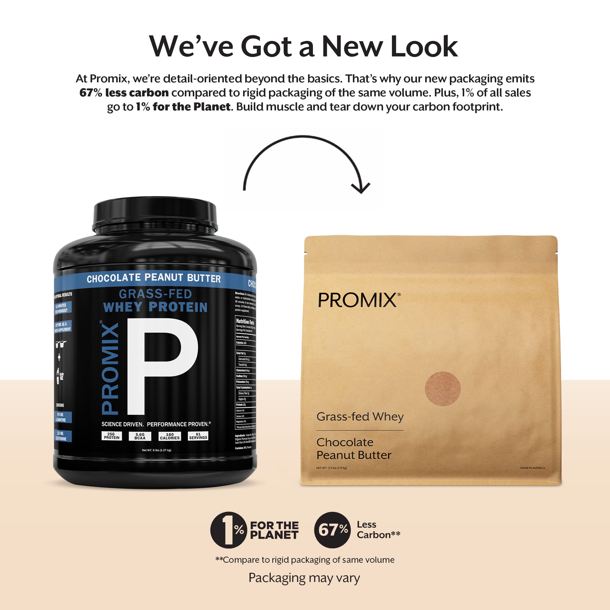 ProMix Nutrition detalle de la etiqueta con información de ingredientes transparentes