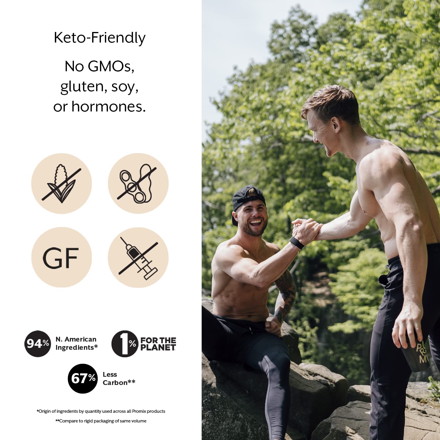 ProMix Nutrition etiqueta nutricional legible, transparencia de ingredientes