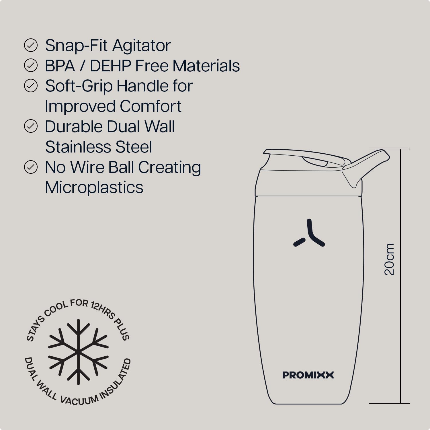 PROMIXX comparación de tamaño 18oz junto a botella para escala visual