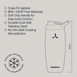 PROMIXX interior y base curva que evita acumulación de polvo y facilita limpieza