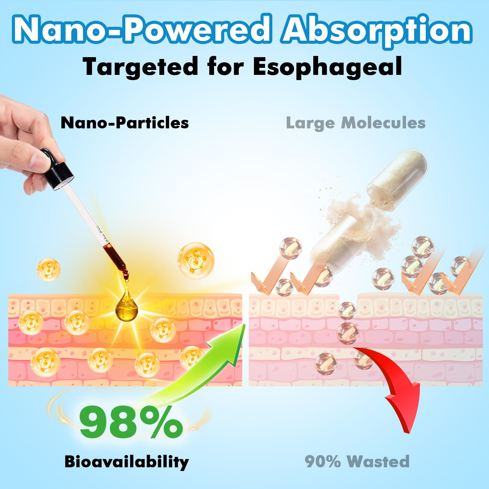 ProPectalin etiqueta con ingredientes y certificaciones de calidad