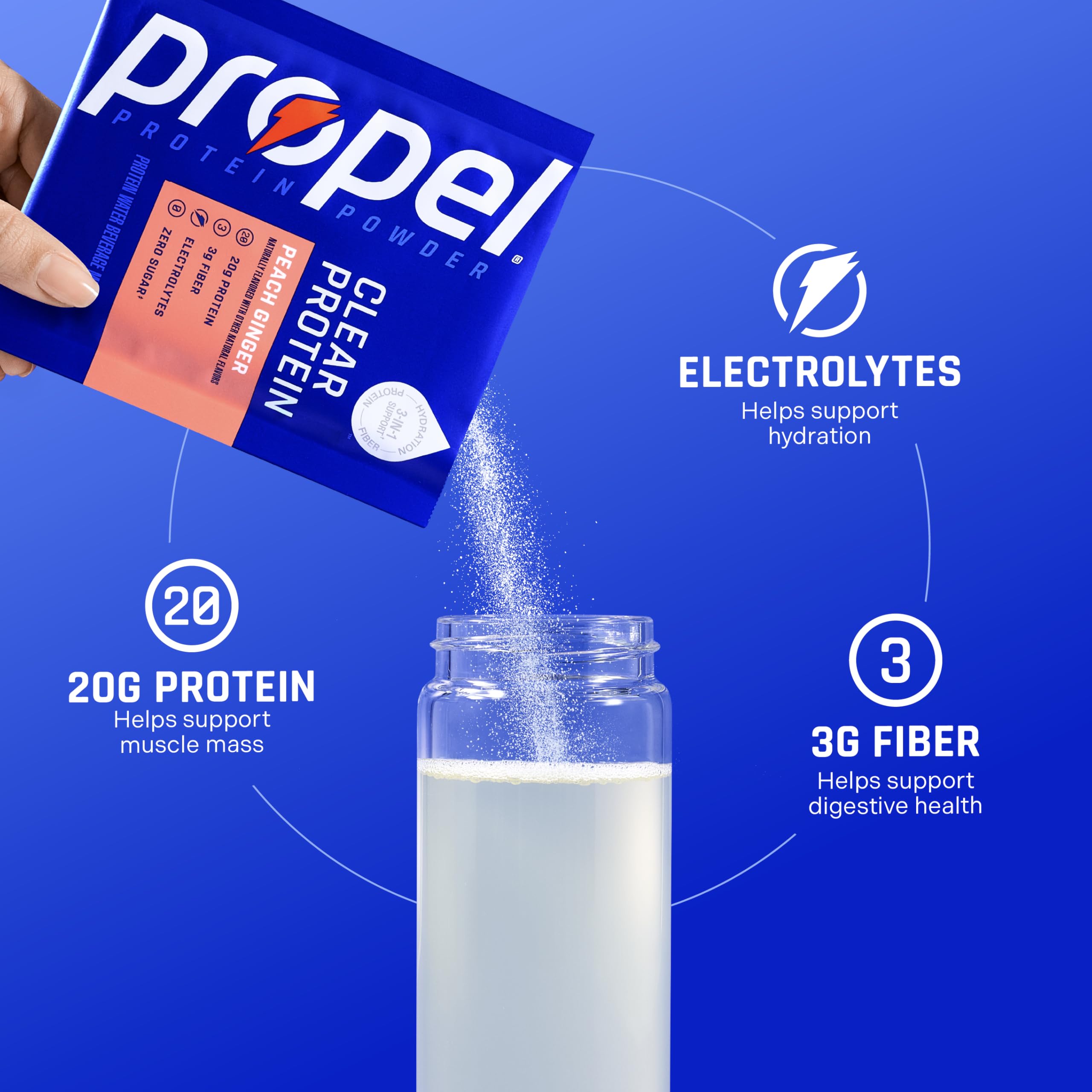 Propel etiqueta nutricional en detalle con beneficios de proteína