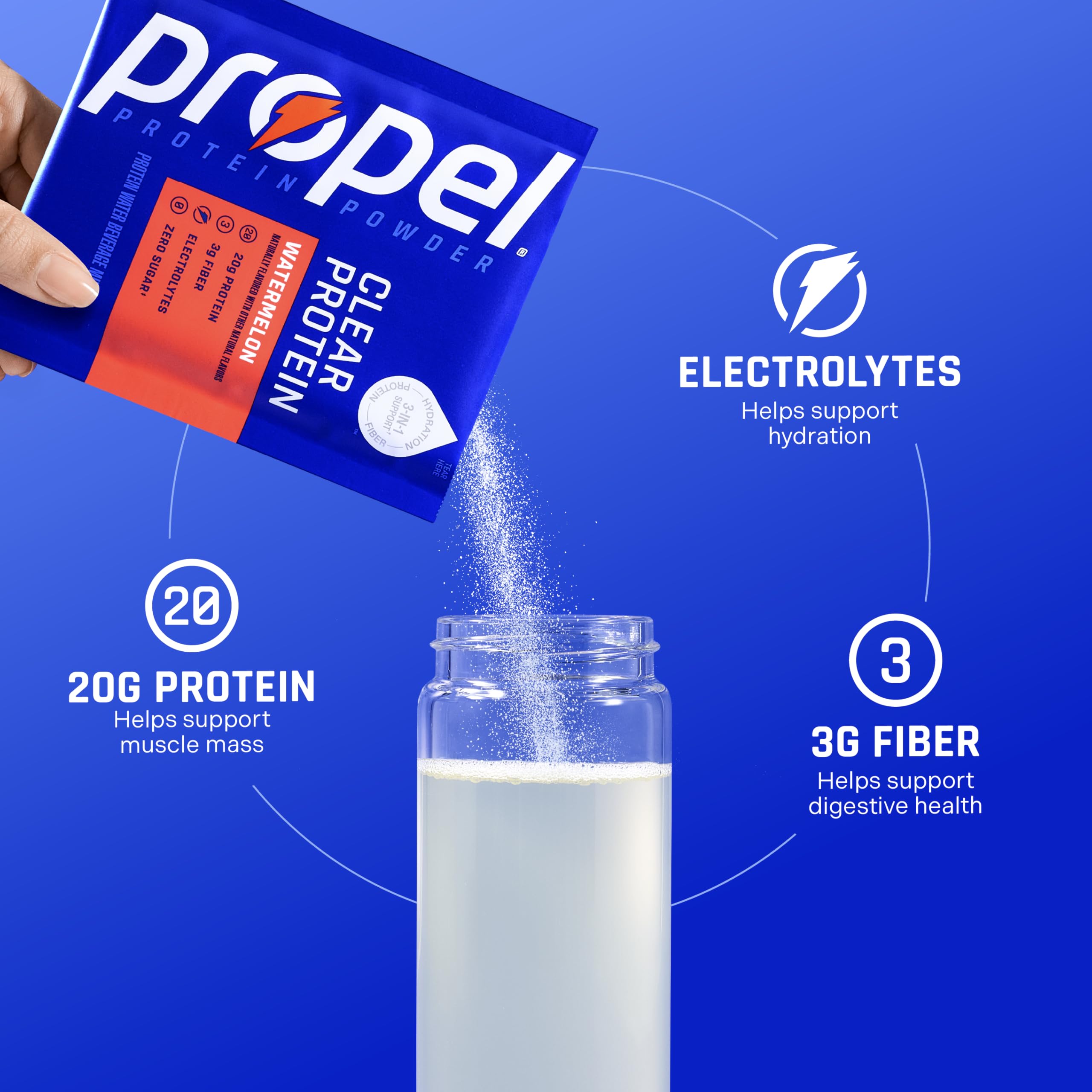 Propel etiqueta nutricional enfocada, información clara sobre proteína y calorías
