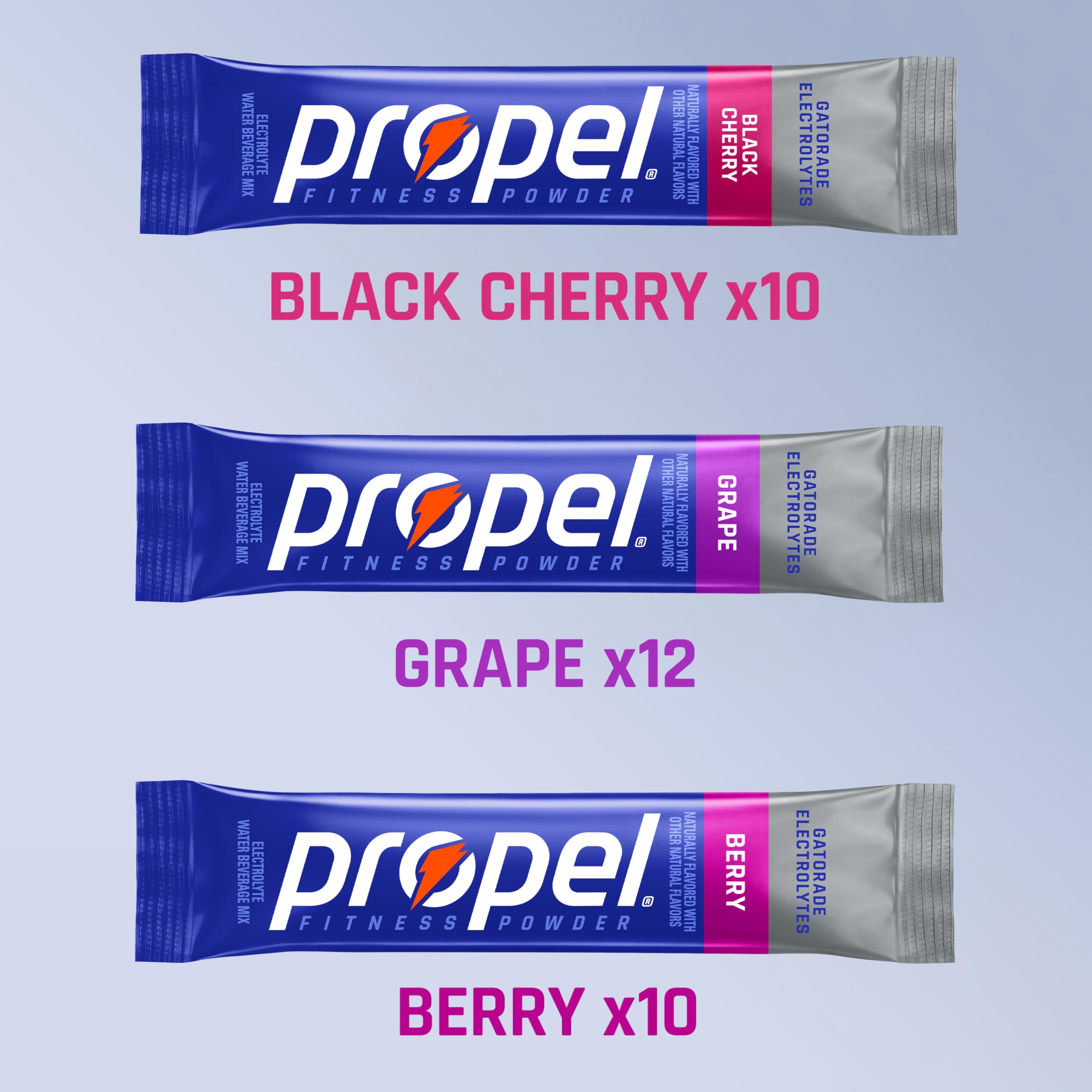 Propel sobres extendidos que facilitan la dosis y transporte