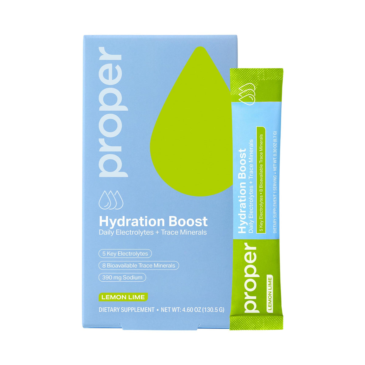 Proper Hydration vista frontal del empaquetado que muestra envase y beneficios limpios