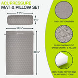 ProSource almohada detalle de textura que apoya cuello y alivia tensión