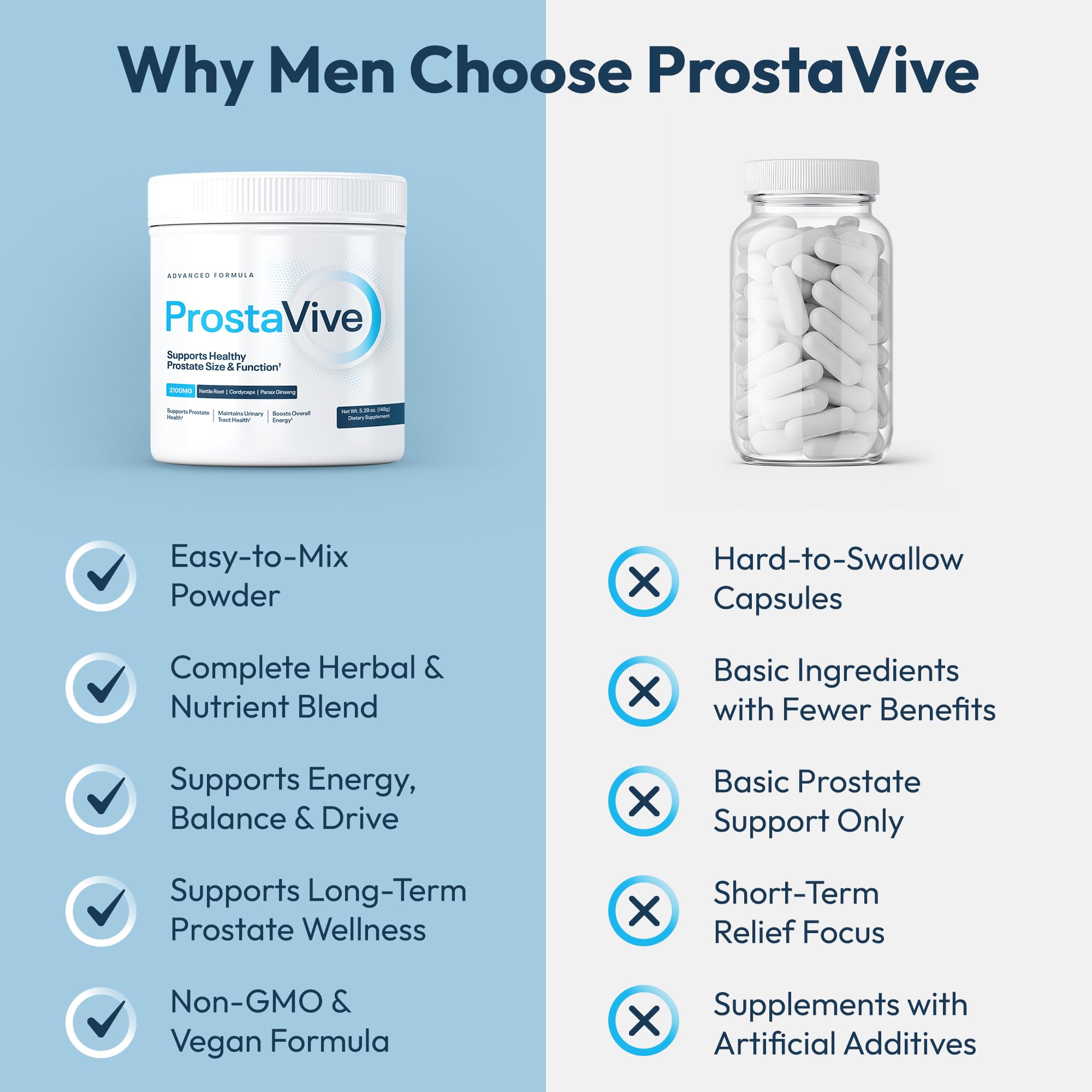 ProstaVive etiqueta nutricional legible, transparencia de ingredientes