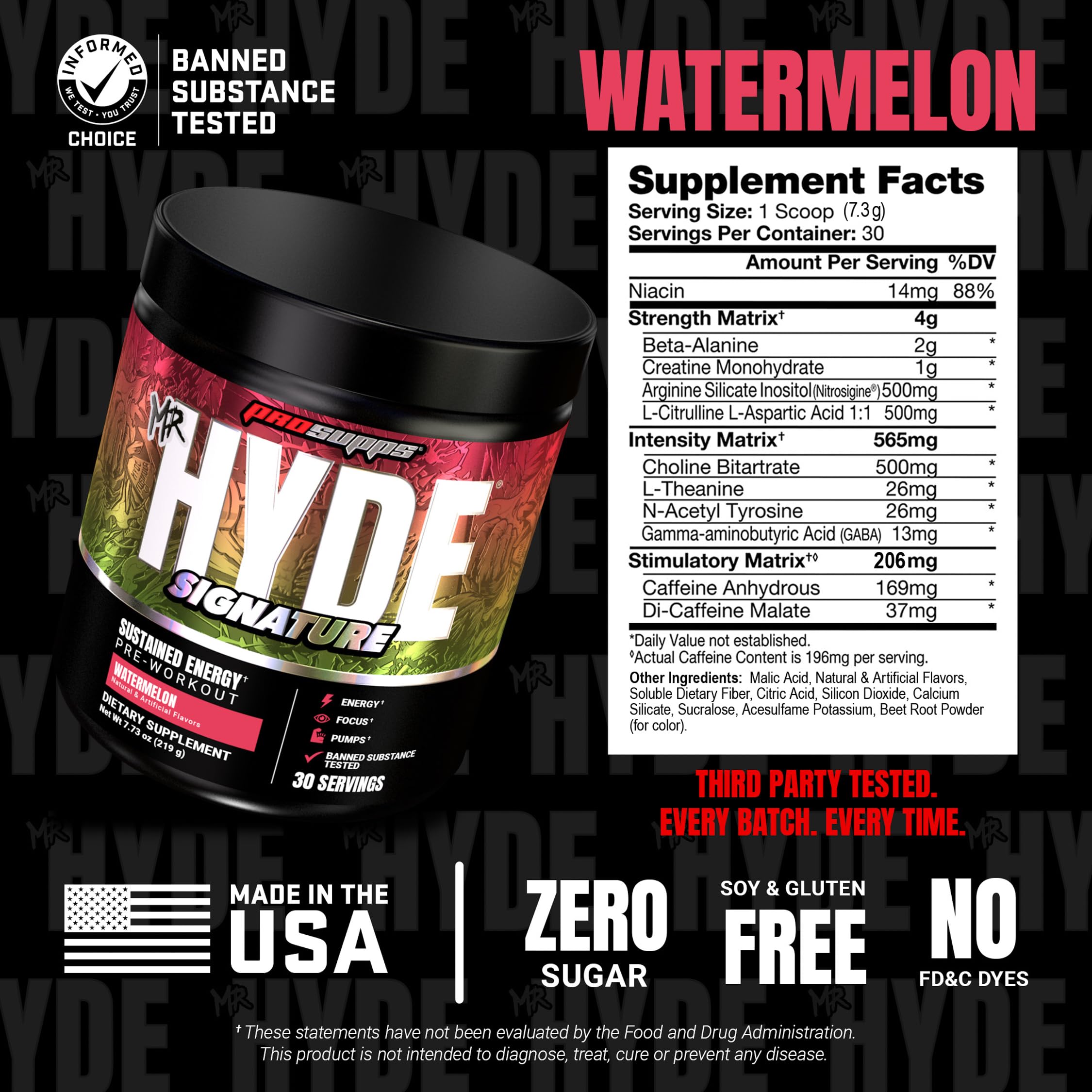 ProSupps Mr. HYDE comparación de tamaño con mano para referencia de porciones