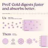 ProT Gold empaque naranja creme destacando sabor sin azúcar