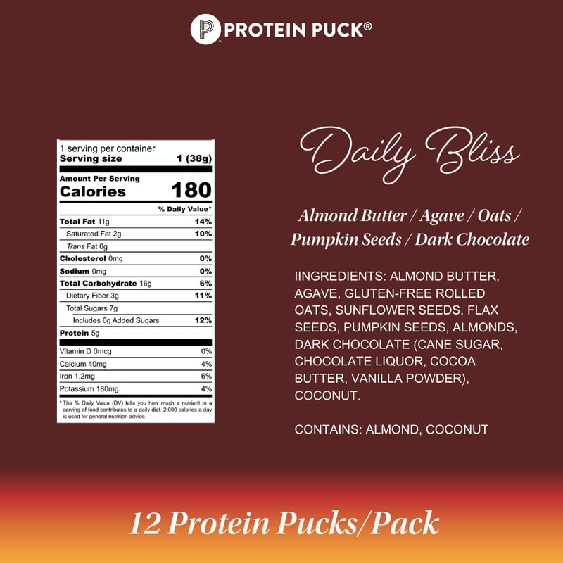 Protein Puck con cacahuates almendras semillas mostrando ingredientes reales
