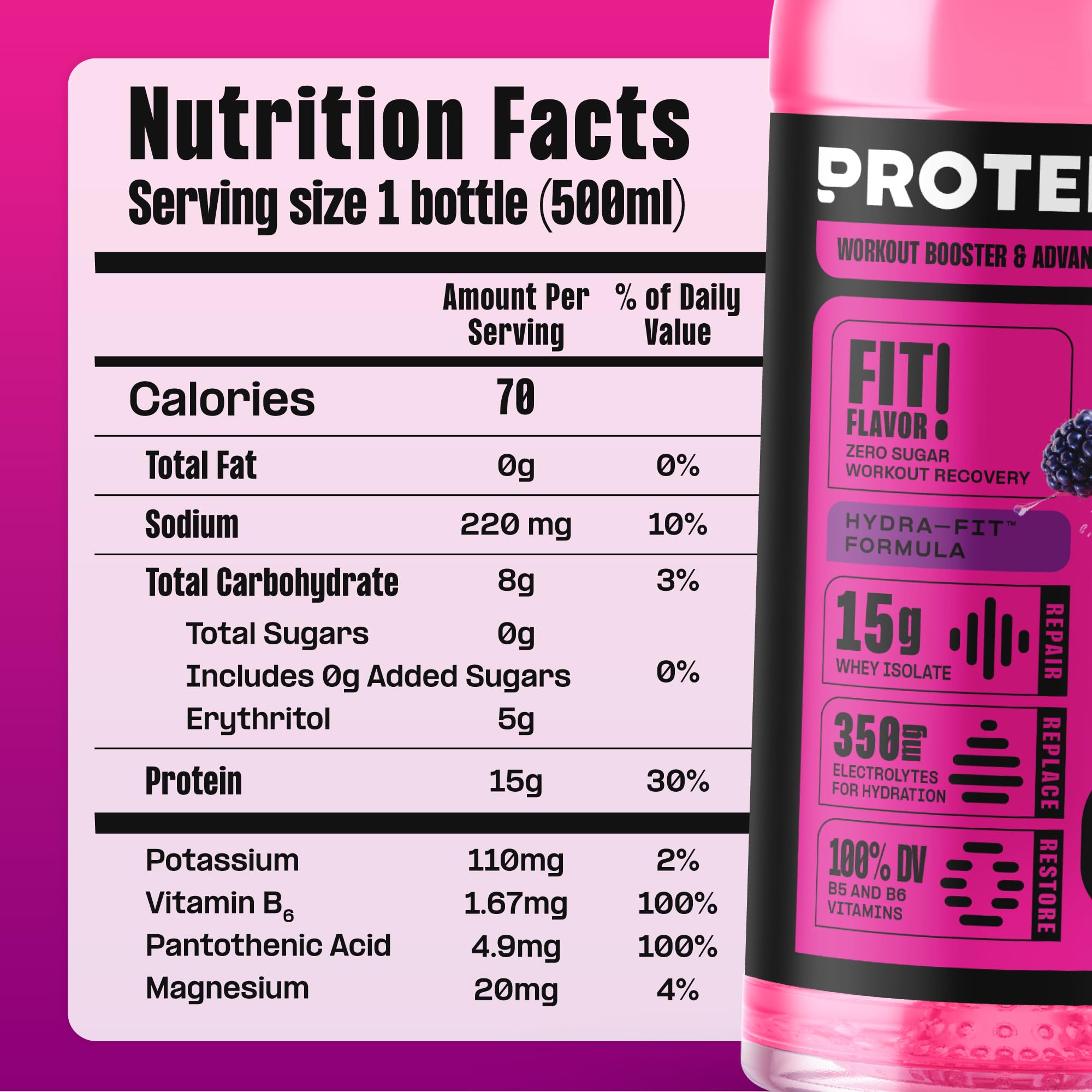 Protein2o en ambiente fitness junto a accesorios destaca uso cotidiano y energía