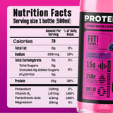 Protein2o en ambiente fitness junto a accesorios destaca uso cotidiano y energía