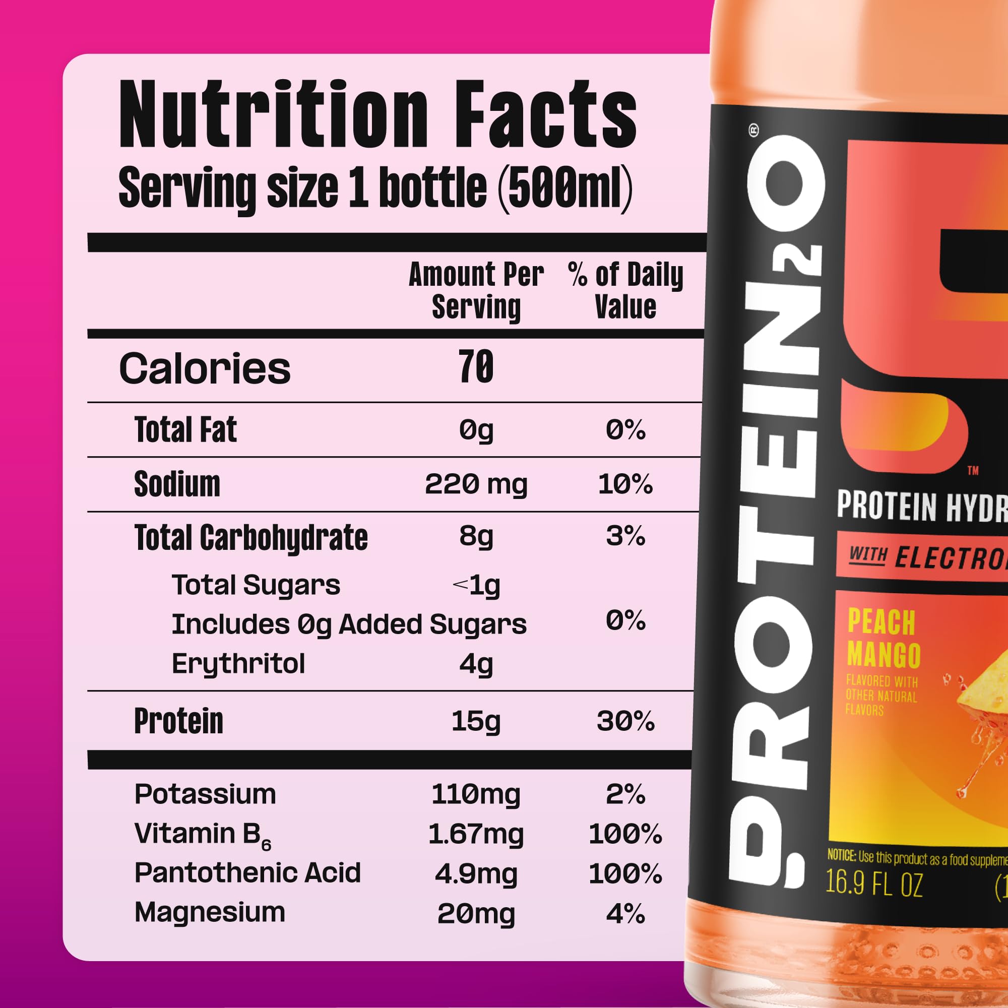 Protein2o botella sobre toalla de gimnasio destacando uso post-entreno y recuperación