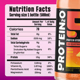 Protein2o botella sobre toalla de gimnasio destacando uso post-entreno y recuperación