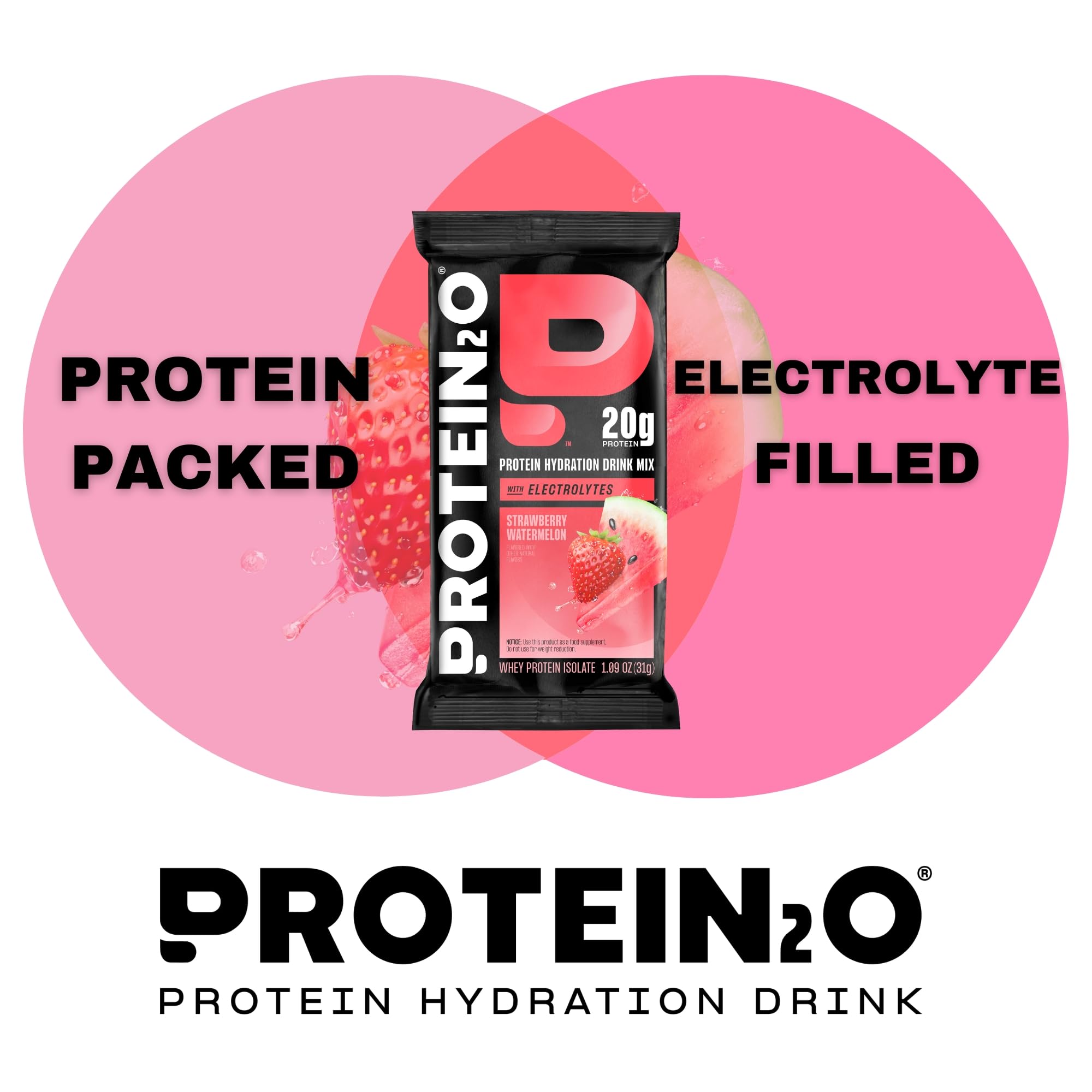 Protein2o sobre al lado de mano indicando tamaño y conveniencia