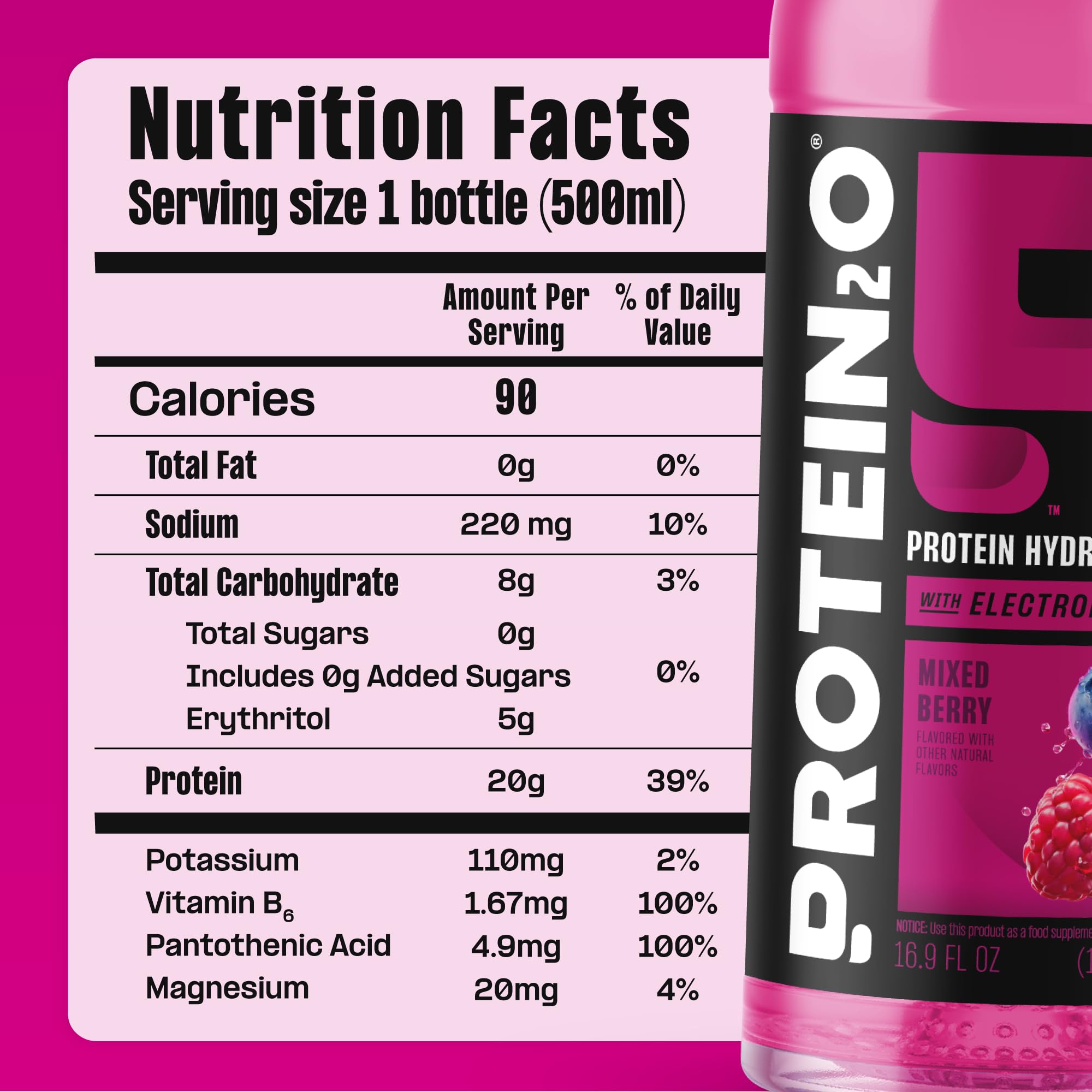 Protein2o en escenario activo para hidratación y energía de manera práctica
