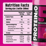 Protein2o en escenario activo para hidratación y energía de manera práctica