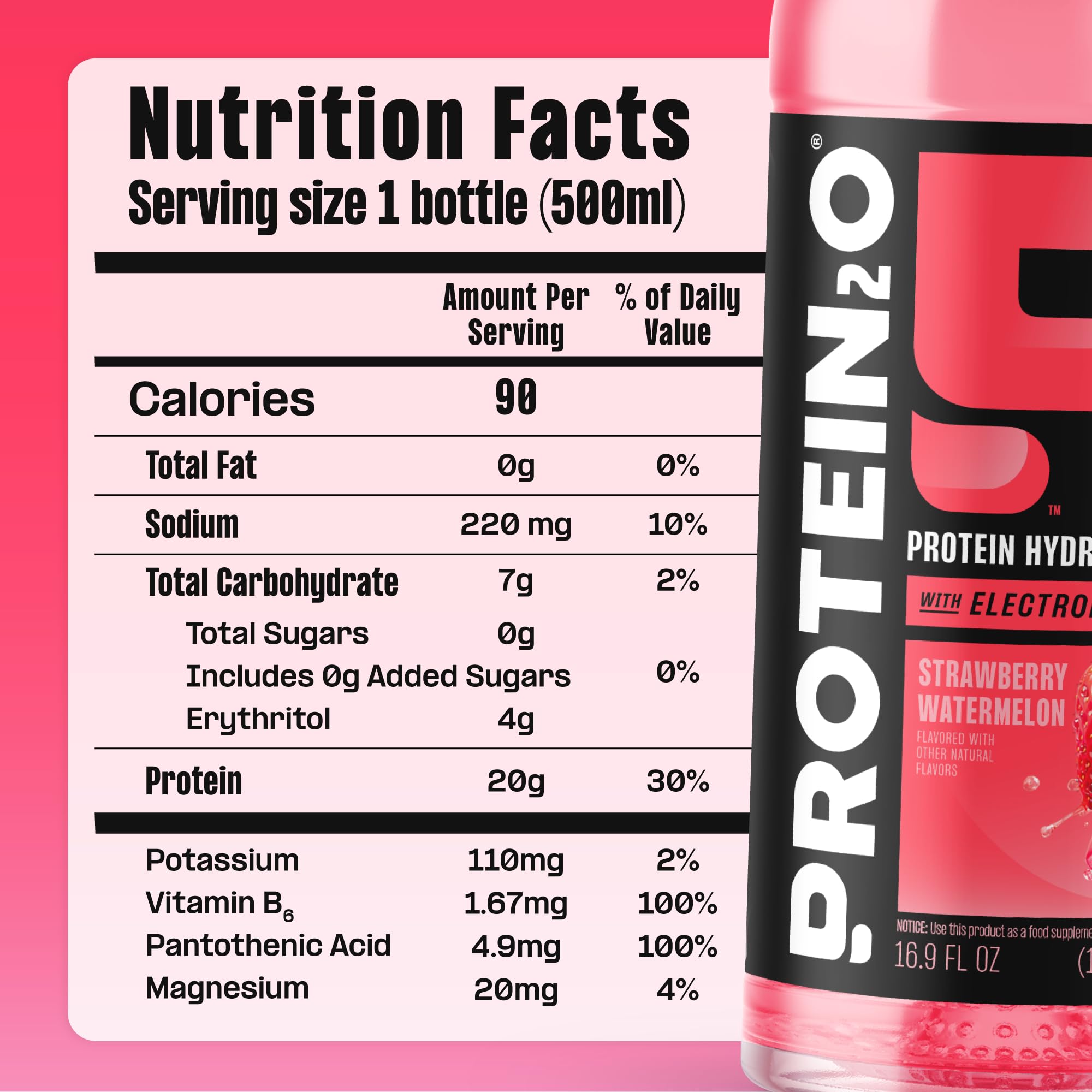 Protein2o en escenario de gimnasio hidratación y energía antes o después