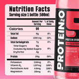 Protein2o en escenario de gimnasio hidratación y energía antes o después
