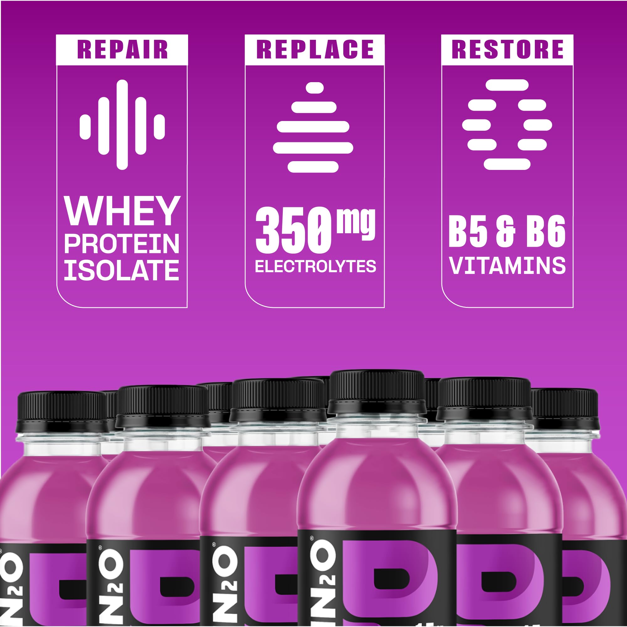 Protein2o etiqueta con ingredientes y beneficios claros