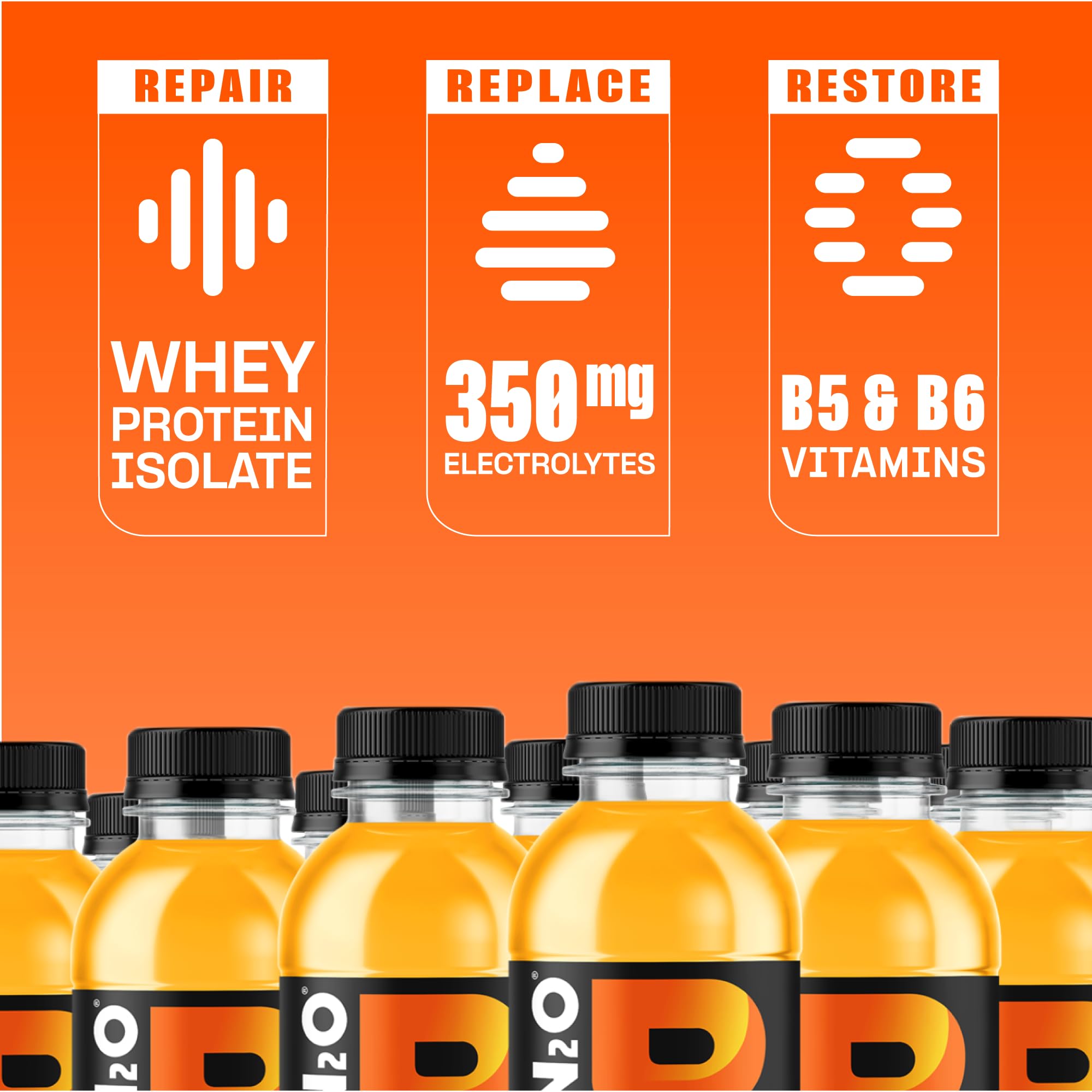 Protein2o etiqueta nutricional mostrando 20 g proteína y 350 mg electrolitos