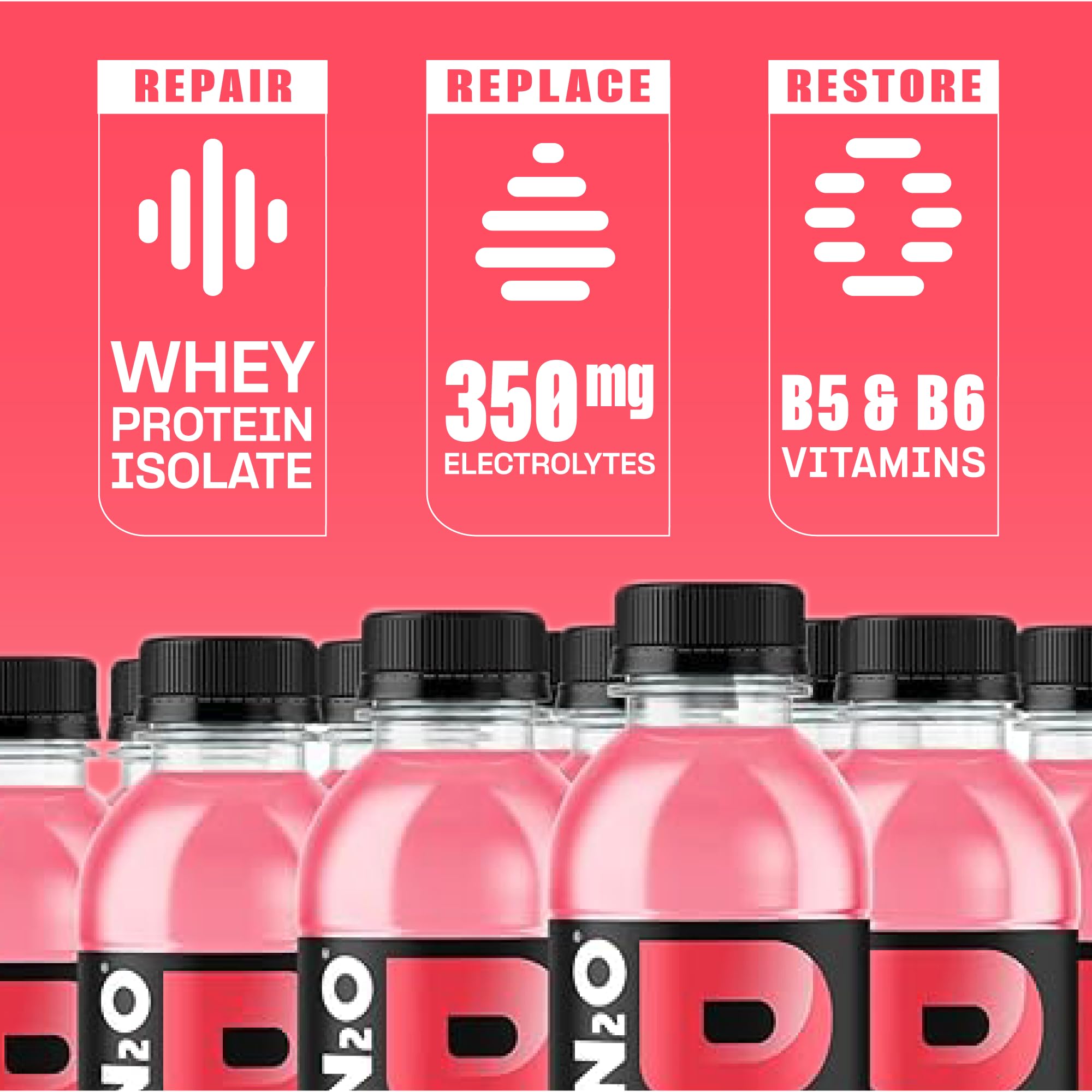 Protein2o closeup etiqueta nutricional mostrando 20g proteína y 0g azúcar