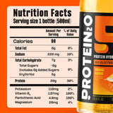 Protein2o tabla de ingredientes y valores nutricionales facilita elección informada