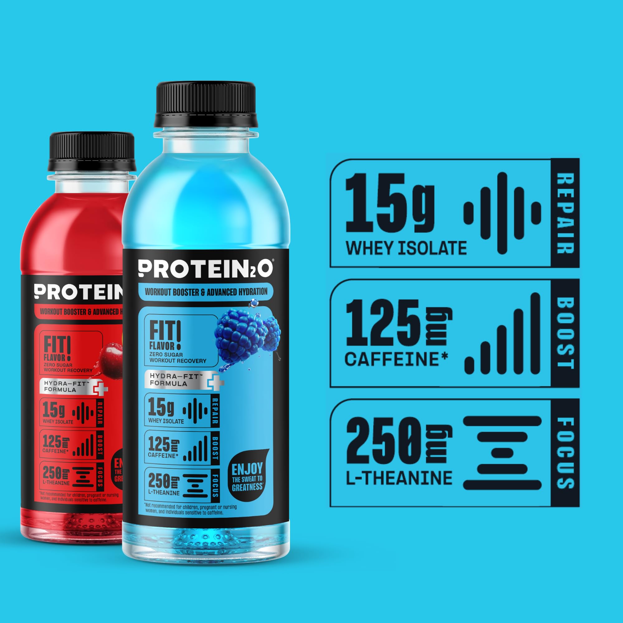 Protein2o Blue Raspberry servido con hielo para apetito refrescante