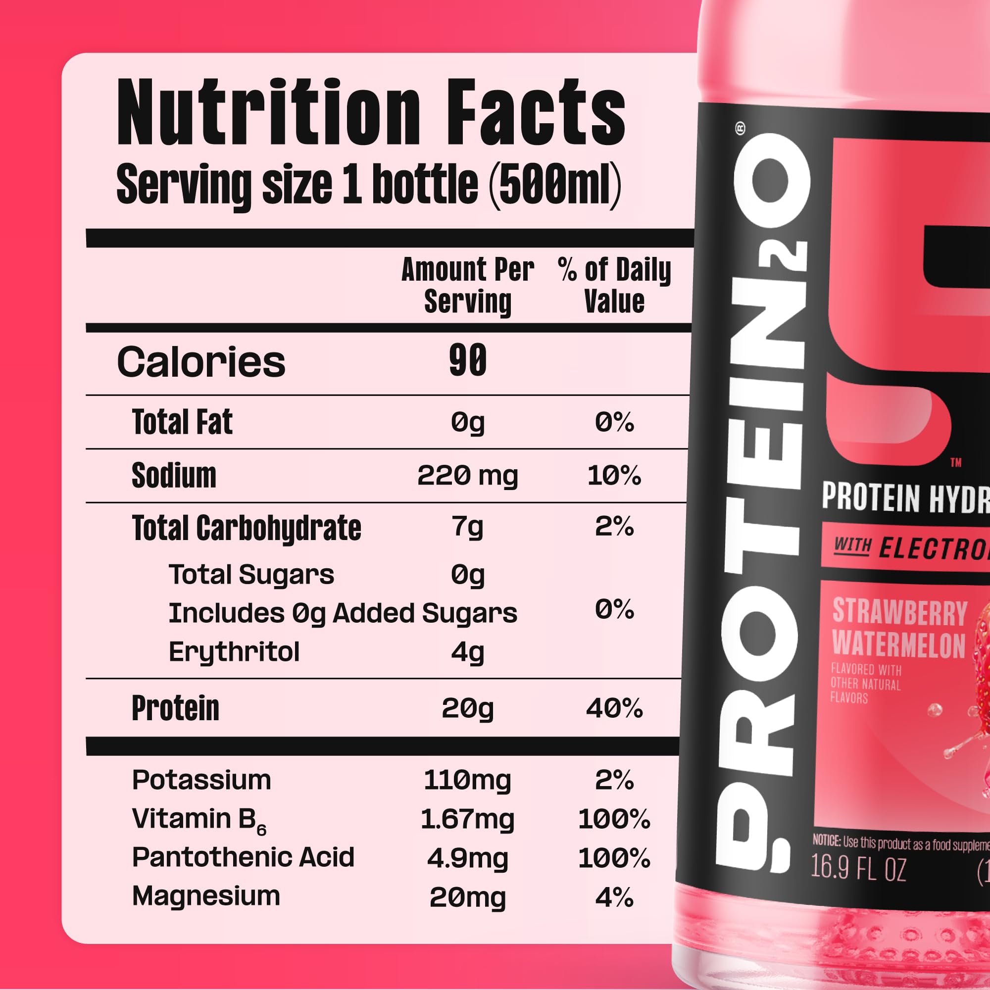 Protein2o botellas Orange Mango y Strawberry Watermelon destacan sabor afrutado