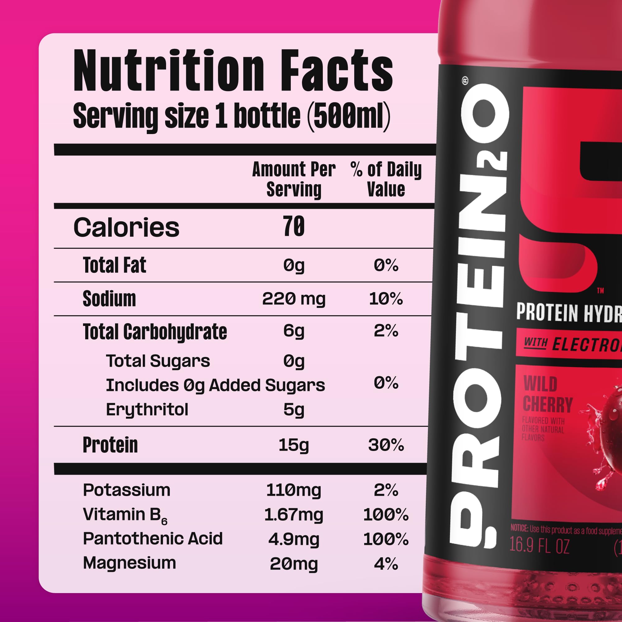 Protein2o variedad de sabores en caja exhibiendo opciones frutales y frescura