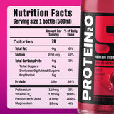Protein2o variedad de sabores en caja exhibiendo opciones frutales y frescura