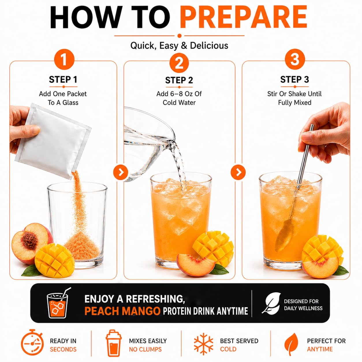 PROTIFIT batido en vaso con hielo, aporte proteico inmediato