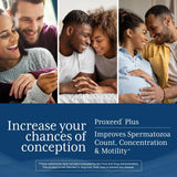 Comparación de tamaño de un sobre Proxeed Plus junto a una moneda para escala