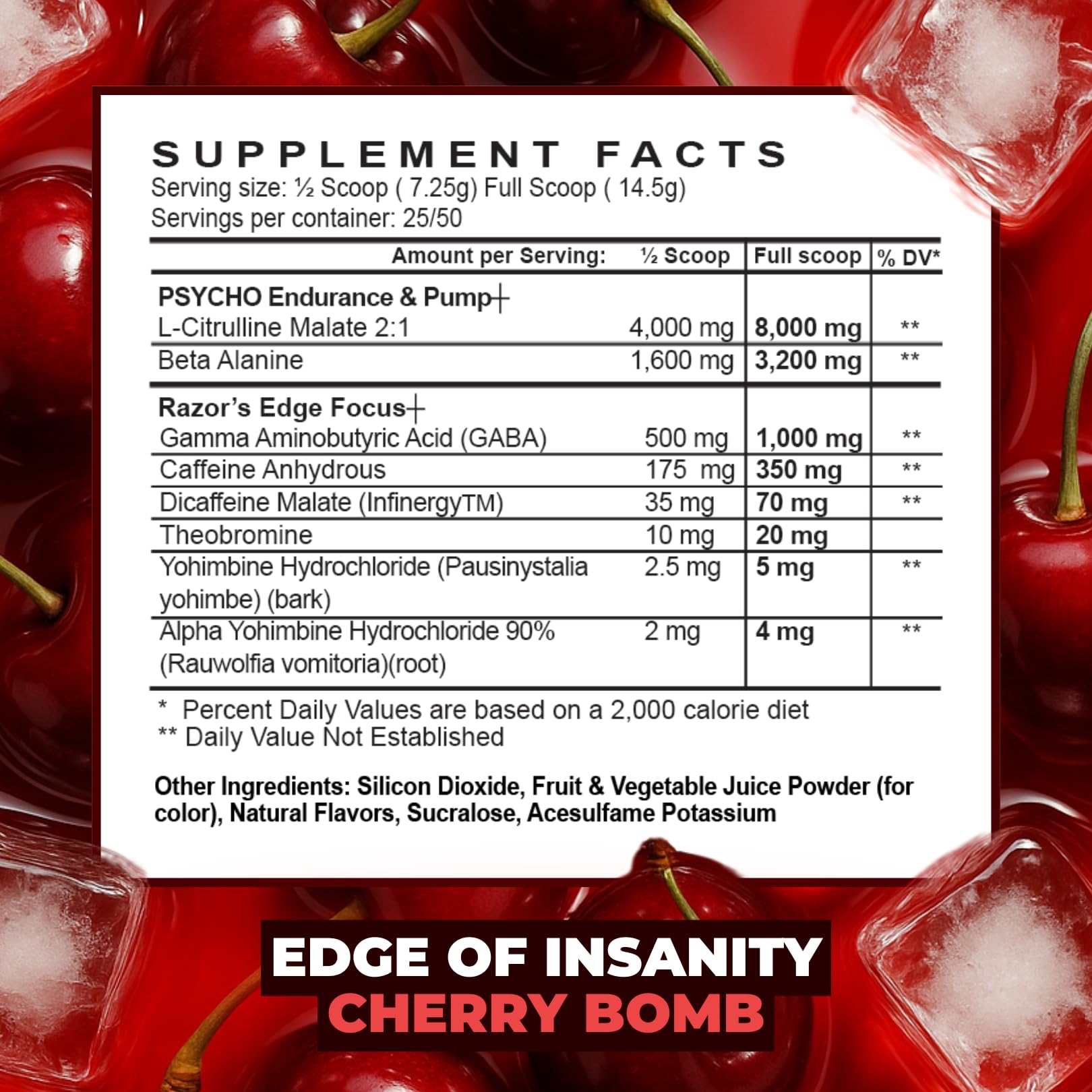Psycho Pharma ingredientes clave citrulina y beta alanina para bombas