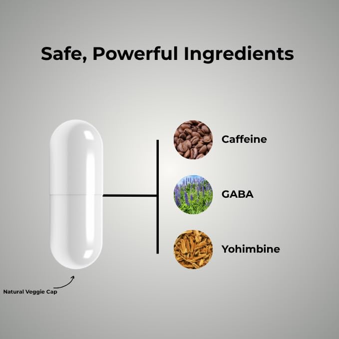 Psycho Pharma etiqueta con ingredientes para transparencia y confianza