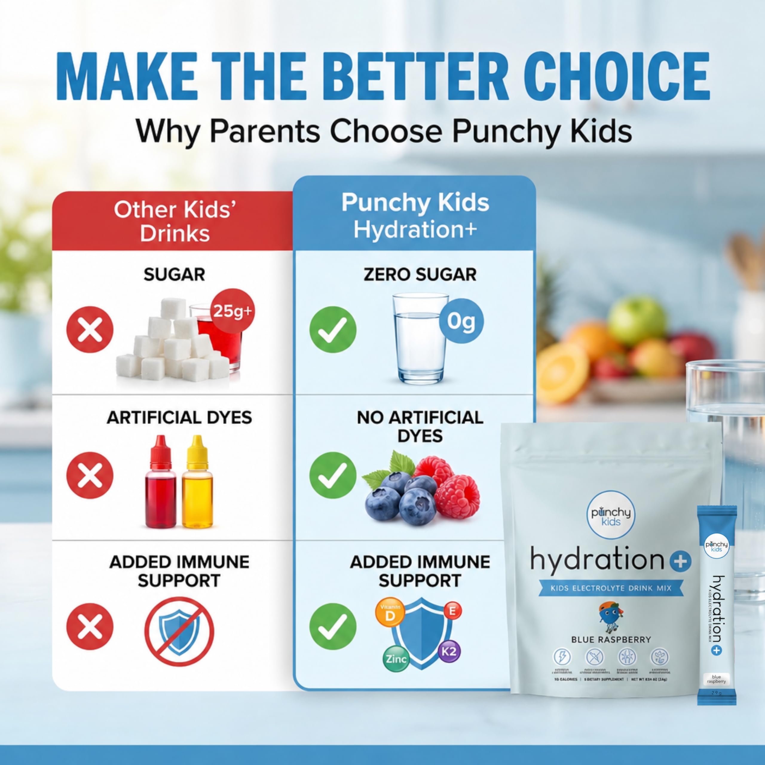 punchy kids botella mezclada en mano, hidratación rápida y práctica