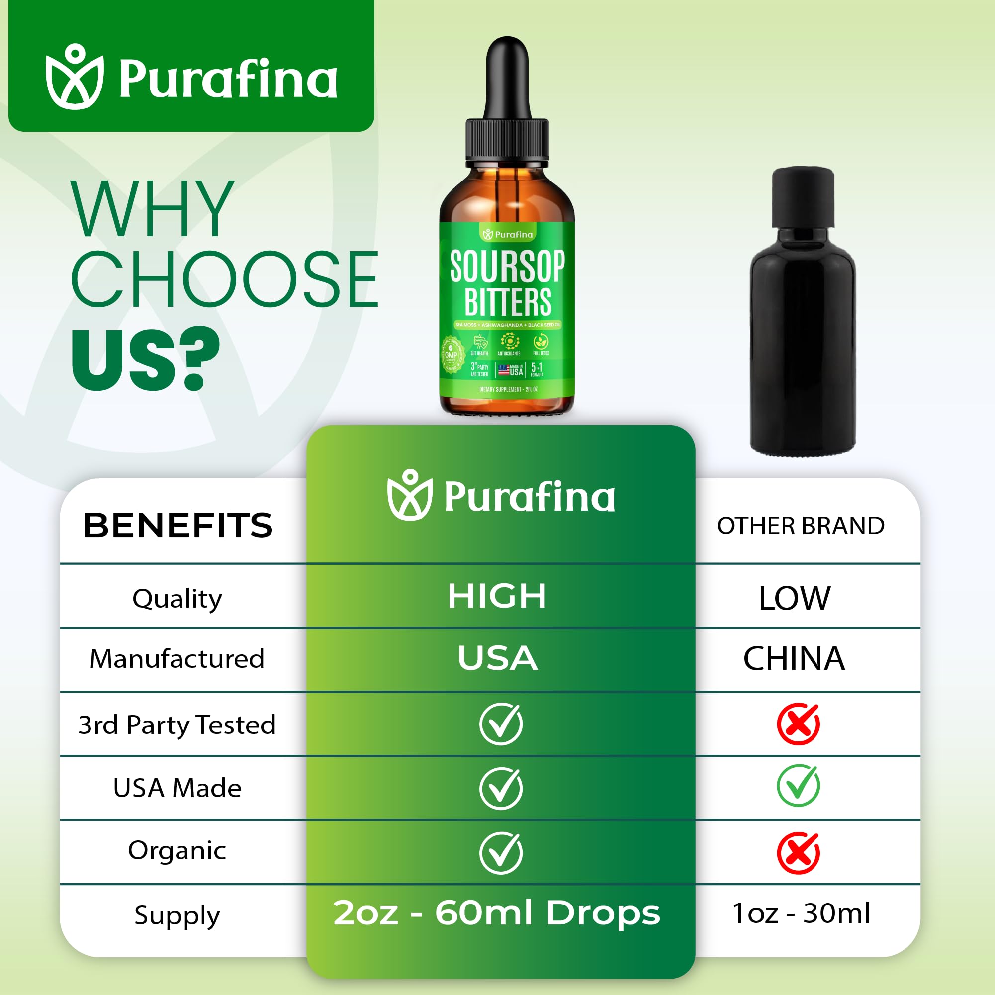 Purafina ingredientes crudos: soursop, graviola, Irish Sea Moss presentados