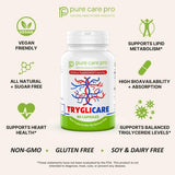 Botella de Tryglicare en mano para comparar tamaño y porción de Pure Care Pro
