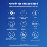 Envase Pure Encapsulations 5‑HTP sostenido en mano para comparar tamaño y dosis