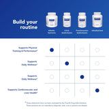Pure Encapsulations etiqueta nutricional enfatizando pureza y sin alérgenos