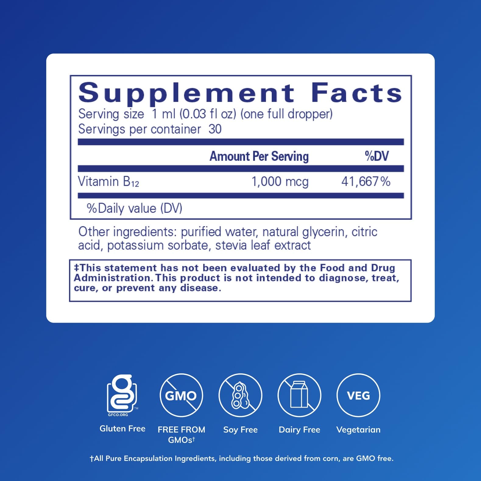 Pure Encapsulations etiqueta detallada B12 indica dosificación y confianza